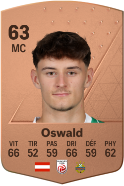 Moritz Oswald