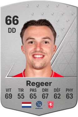 Youri Regeer