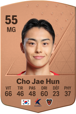 Cho Jae Hun