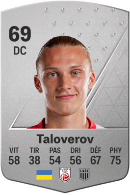 Maksym Taloverov