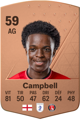 Tyreece Campbell