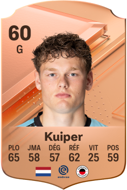 Pascal Kuiper