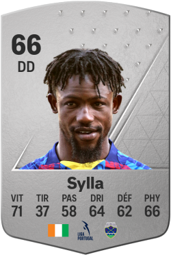 Habib Sylla