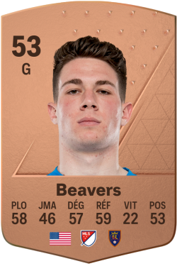 Gavin Beavers