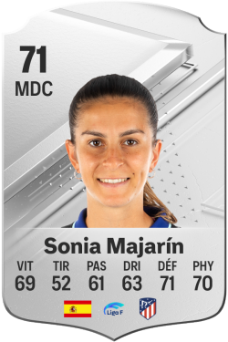 Sonia Majarín