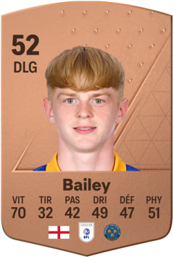 Josh Bailey