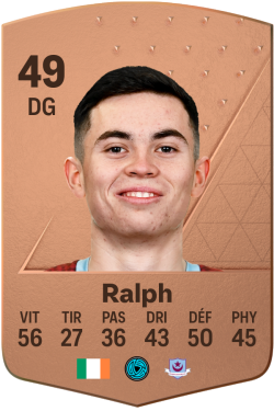 Callum Ralph