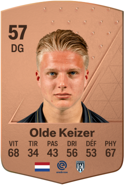 Chiel Olde Keizer