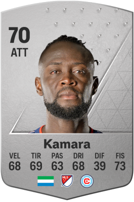 Kei Kamara