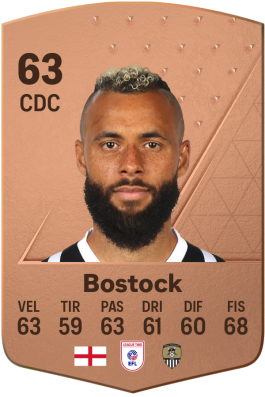 John Bostock