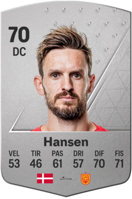 Kian Hansen