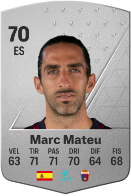 Marc Mateu