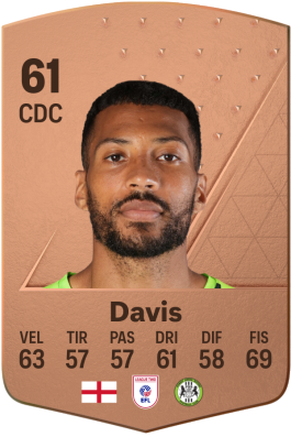 David Davis