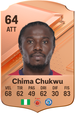 Daniel Chima Chukwu