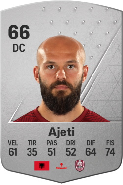 Arlind Ajeti