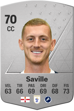 George Saville