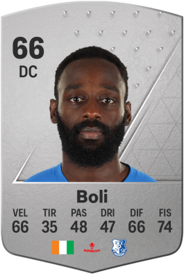 Kévin Boli