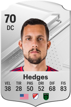 Matt Hedges