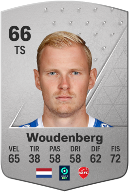 Lucas Woudenberg