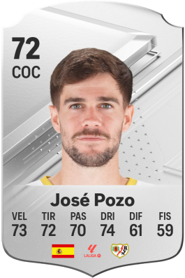José Pozo