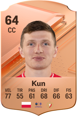 Dominik Kun