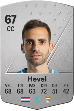 Hector Hevel