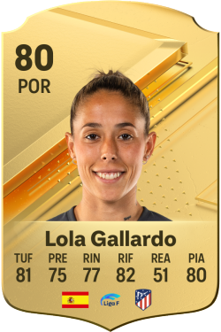 Lola Gallardo