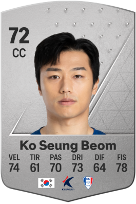Ko Seung Beom