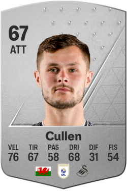 Liam Cullen