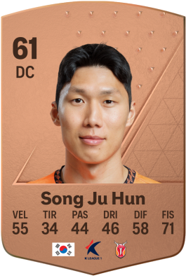 Song Ju Hun