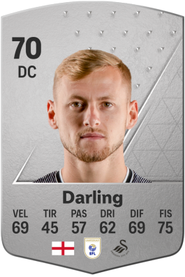 Harry Darling