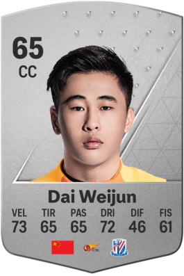Dai Weijun