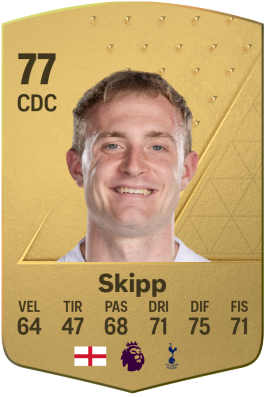 Oliver Skipp