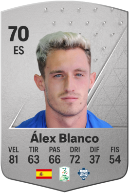 Álex Blanco