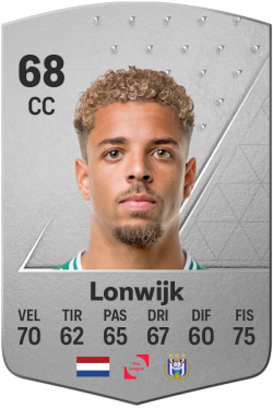 Justin Lonwijk