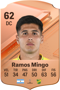 Santiago Ramos Mingo