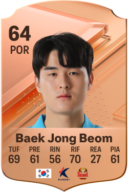 Baek Jong Beom