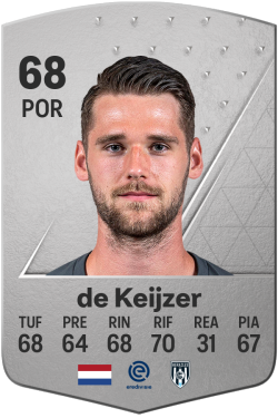 Fabian de Keijzer