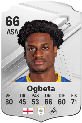 Nathanael Ogbeta