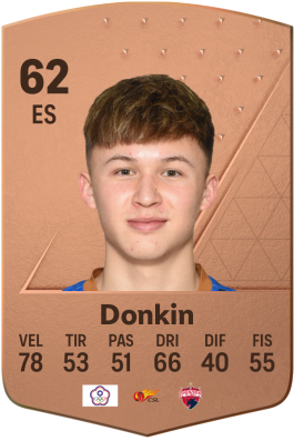 Will Donkin