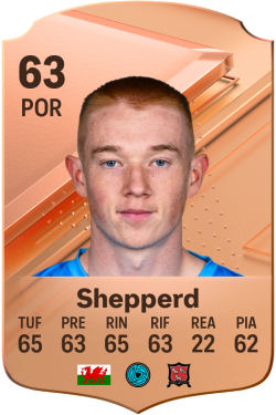 Nathan Shepperd