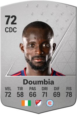 Ousmane Doumbia