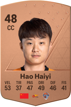 Hao Haiyi