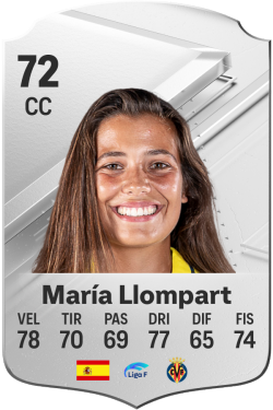 María Llompart