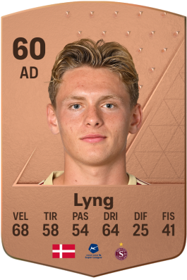 Alexander Lyng