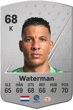Boy Waterman
