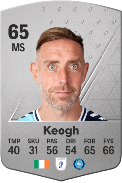 Richard Keogh