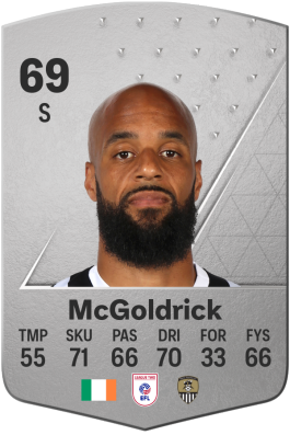 David McGoldrick