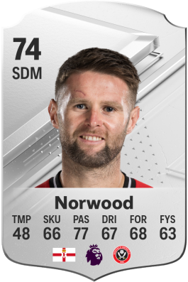 Oliver Norwood