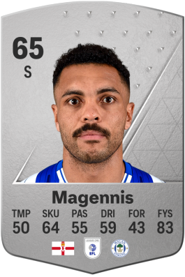 Josh Magennis